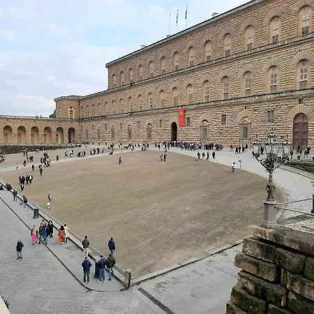 Piazza Pitti View-2